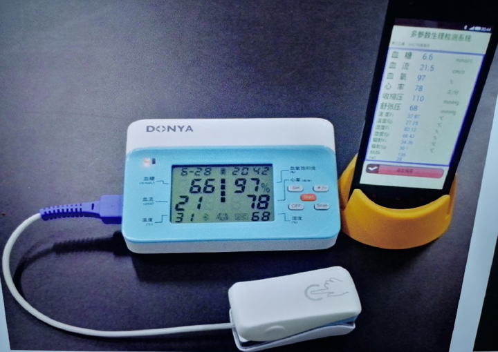 Noninvasive glucose meter